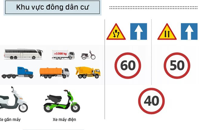 Những chính sách nổi bật có hiệu lực từ tháng 10